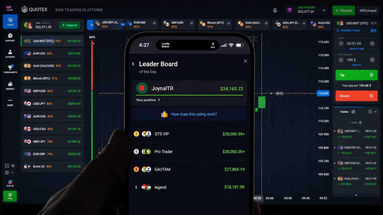 Trading Leaderboard Proof